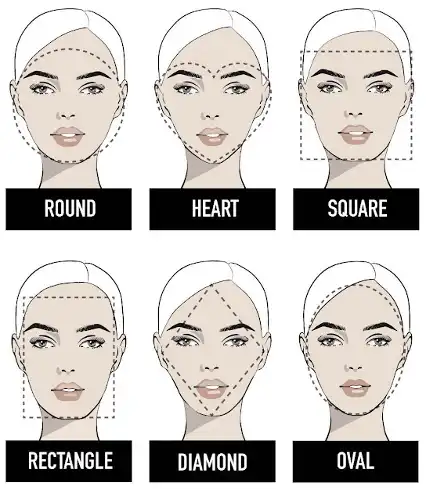 Best Hairstyle For Different Face Shape For Women