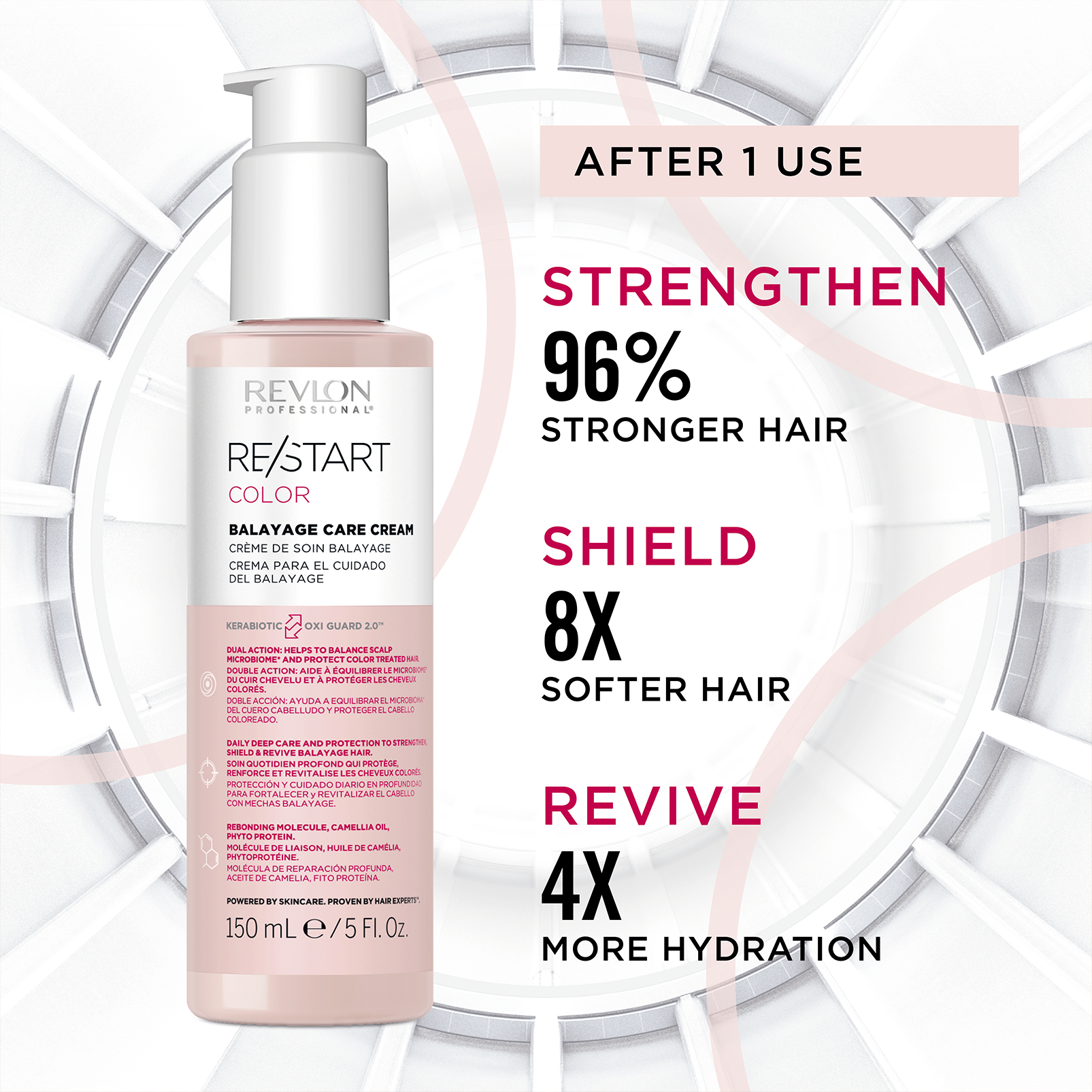 Revlon professional hair care products