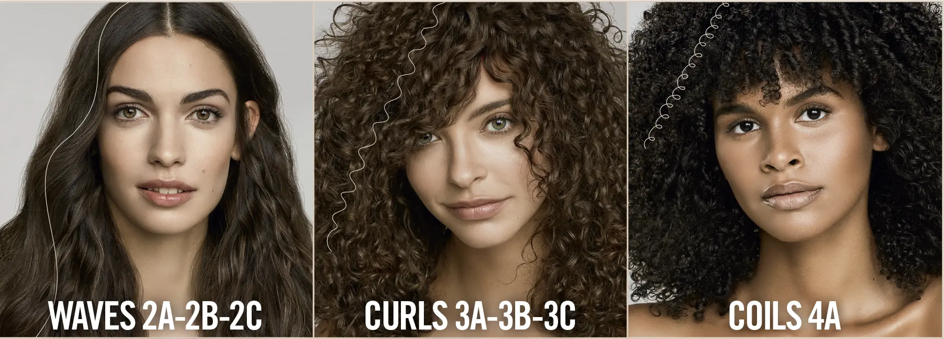 revlon professional curl type