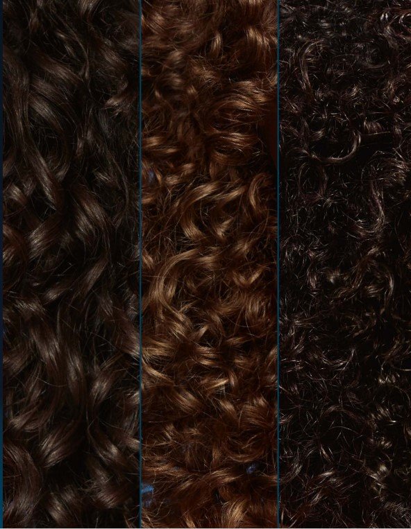  Types of curly hair 